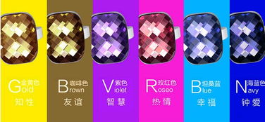 颜值与科技碰撞 盘点当下最火的30款智能戒指，谁是你的心动之选？